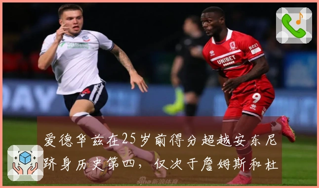 爱德华兹在25岁前得分超越安东尼跻身历史第四，仅次于詹姆斯和杜兰特