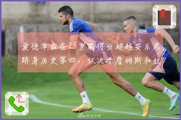 爱德华兹在25岁前得分超越安东尼跻身历史第四，仅次于詹姆斯和杜兰特